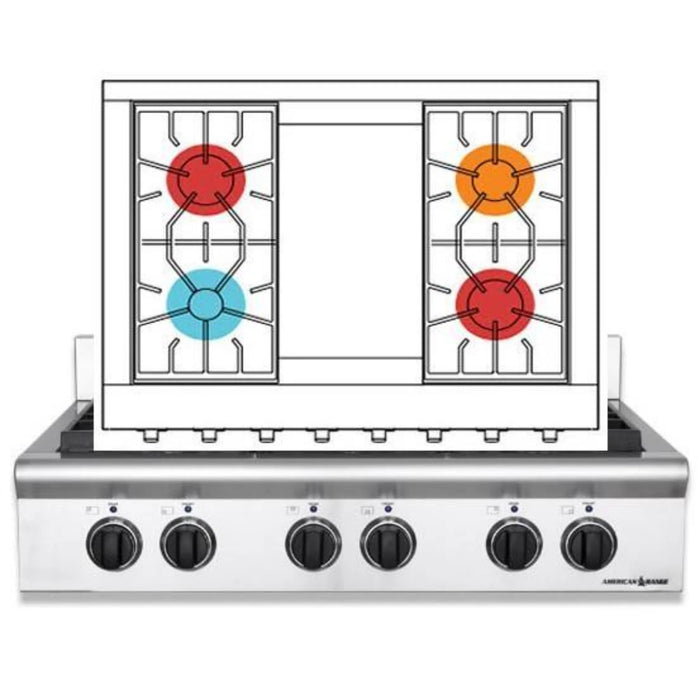 36" Gas Rangetop,  Performer Series,  4 Open-Gas Burners,  11"  Griddle - STAINLESS